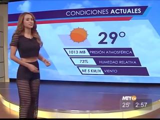 매우 terrific weather 여성 yanet garcia